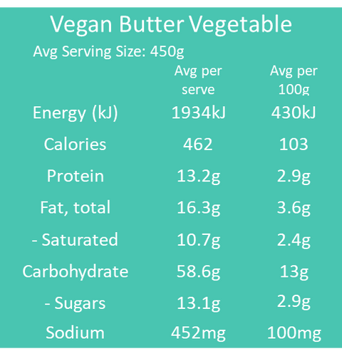 Vegan Butter Vegetable Curry